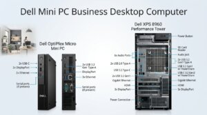 Dell Mini PC Business Desktop Computer