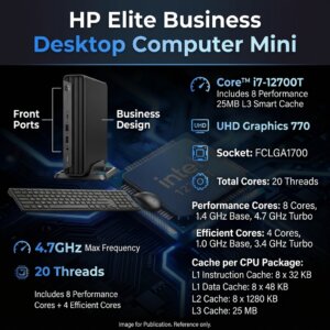 HP Elite Business Desktop Computer Mini