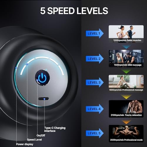 HYAKO F1 Electric Deep Tissue Body Massager 4-Heads Handheld – Portable Orbital - Image 5