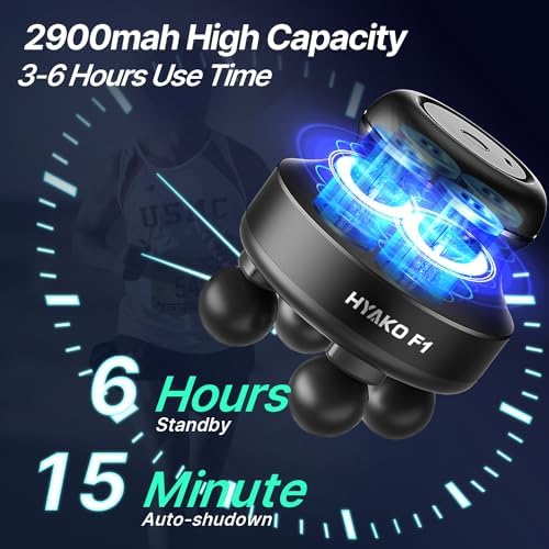 HYAKO F1 Electric Deep Tissue Body Massager 4-Heads Handheld – Portable Orbital - Image 3