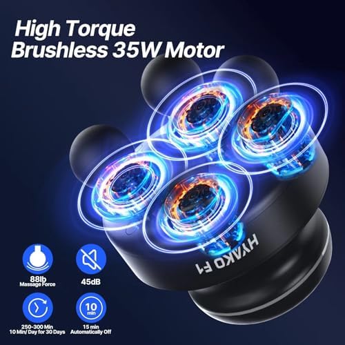 HYAKO F1 Electric Deep Tissue Body Massager 4-Heads Handheld – Portable Orbital - Image 4