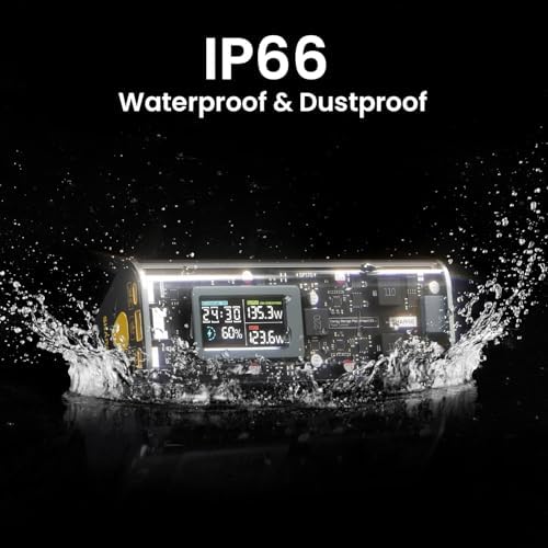 SHARGEEK 170 Power Bank, 140W PD3.1 Portable Charger 24,000mAh/ 86.4Wh High Capacity with Smart Display, 170W Total Output Battery Pack for Laptop MacBook Pro iPhone 17/16/15/ Galaxy S26 : Cell Phones & Accessories - Image 5