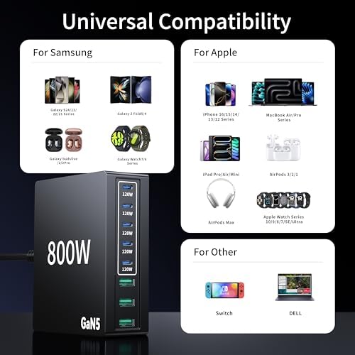 880W USB C Charger Block Charging Station 8 Port Fast Chager 140W PD PPS AVS HUB Laptop MacBook Charger Compatible with All iPhone 17 Pro Max/17 Air/16 SE/Samsung Galaxy 25/ MacBook Pro/Air/iPad Pro : Cell Phones & Accessories - Image 3