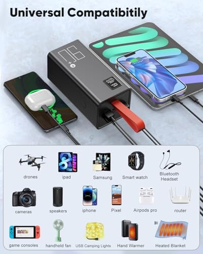 90000mAh High Capacity Power Bank, 30W Fast Charging Portable Charger PD&QC 3.0, 5 Output 2 Input Large Powerbank with LED Display USB C Battery Pack Charger Portable for Outdoor Camping Travel : Cell Phones & Accessories - Image 5