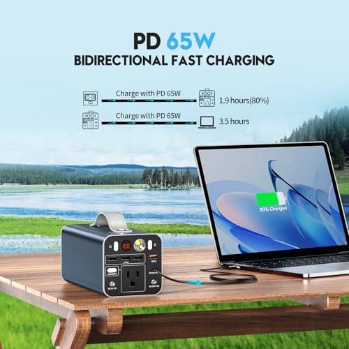 Powdeom 150W Portable Power Station, 155.4Wh Portable Laptop Charger with AC Outlet, DC/USB-C Port - Image 4