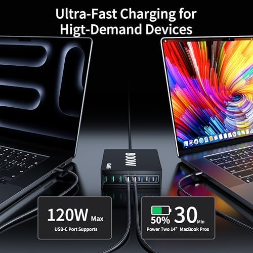 880W USB C Charger Block Charging Station 8 Port Fast Chager 140W PD PPS AVS HUB Laptop MacBook Charger Compatible with All iPhone 17 Pro Max/17 Air/16 SE/Samsung Galaxy 25/ MacBook Pro/Air/iPad Pro : Cell Phones & Accessories - Image 2
