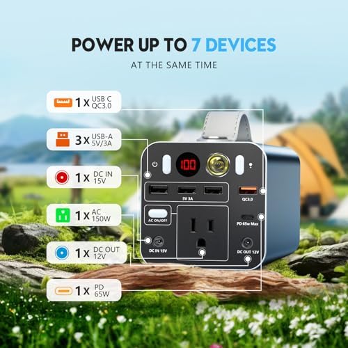 Powdeom 150W Portable Power Station, 155.4Wh Portable Laptop Charger with AC Outlet, DC/USB-C Port - Image 5