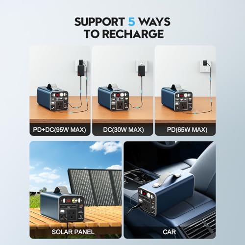 Powdeom 150W Portable Power Station, 155.4Wh Portable Laptop Charger with AC Outlet, DC/USB-C Port - Image 7