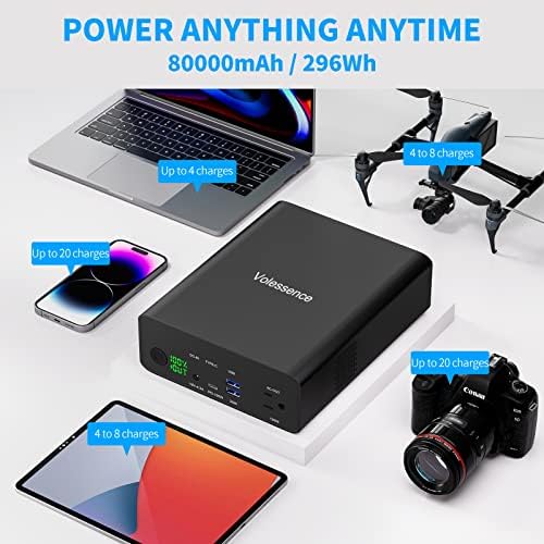 Portable Power Bank with AC Outlet 130W, Rechargeable Backup Lithium Polymer Battery Pack 80000mAh/296Wh High Capacity with USB C Output 100W Power Station for Outdoor Travel Camping Home Emergency : Cell Phones & Accessories - Image 4