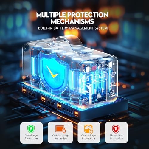 Powdeom 150W Portable Power Station, 155.4Wh Portable Laptop Charger with AC Outlet, DC/USB-C Port - Image 6