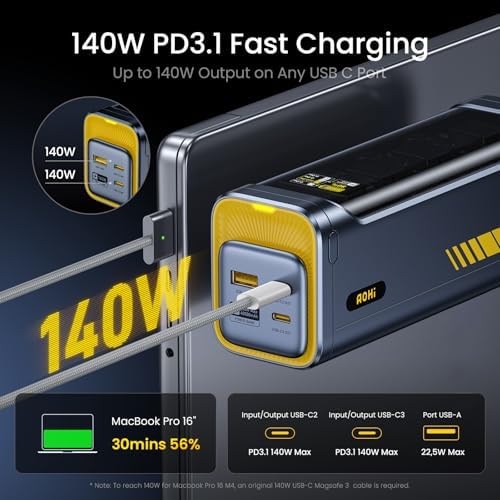 https://marketsbuilder.com/product/aohi-140w-pd3-1-laptop-power-bank/
